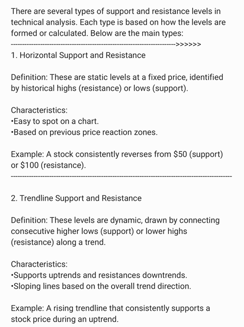 Support Resistance Type 1