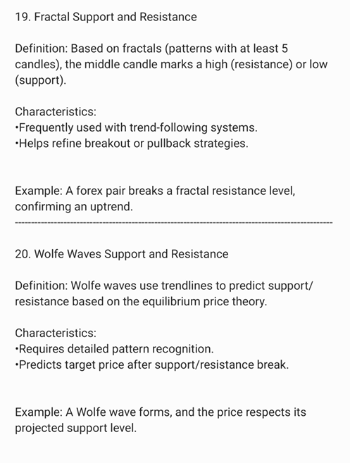 Support Resistance Type 10