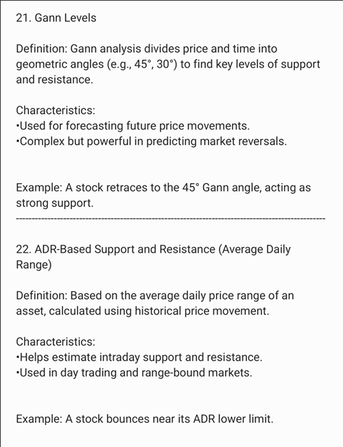 Support Resistance Type 11