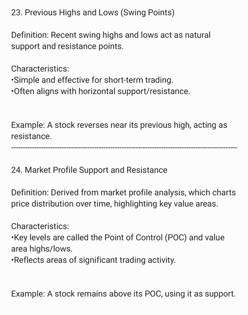 Support Resistance Type 12