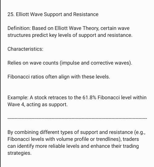 Support Resistance Type 13