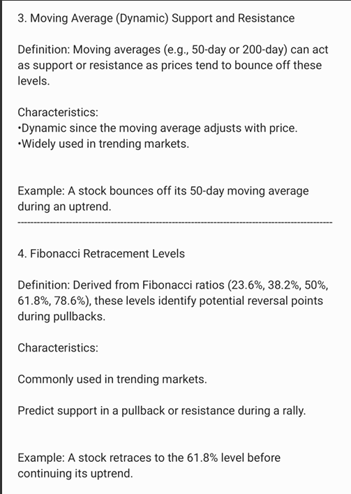 Support Resistance Type 2