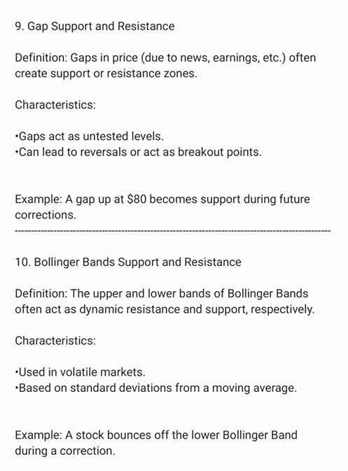 Support Resistance Type 5