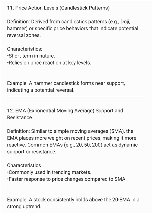 Support Resistance Type 6