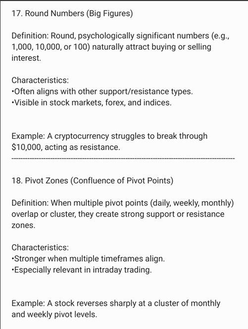 Support Resistance Type 9