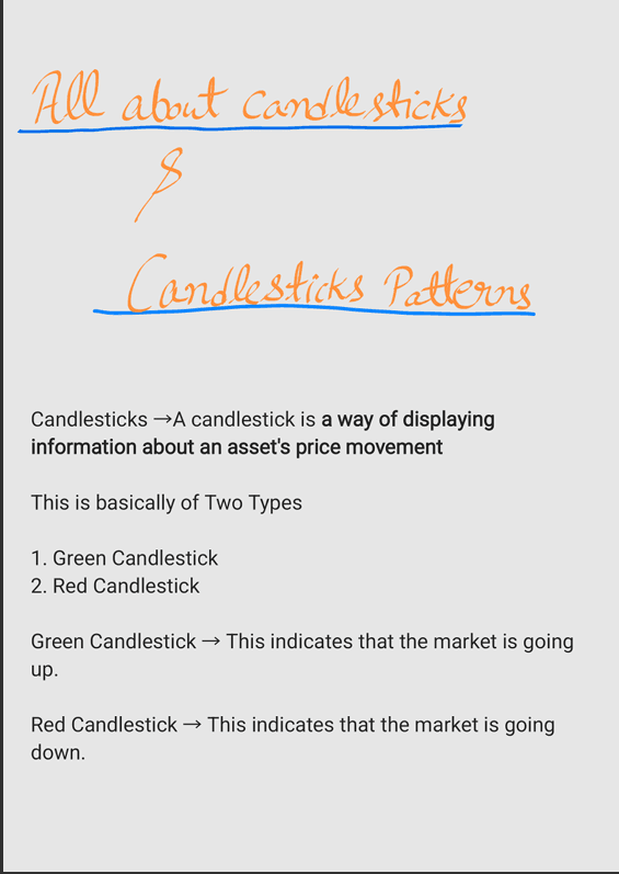 Candlestick Patterns Manual